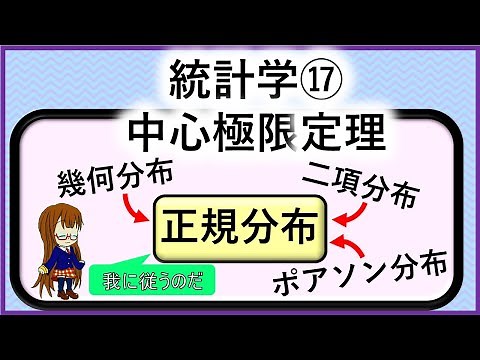 統計学⑰「中心極限定理」