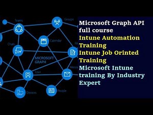 Microsoft Graph API for Beginners | Microsoft Graph API course |