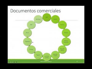 Tema1. Introducción a los conceptos contables
