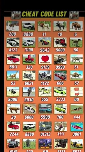 ALL NEW CHEATS CODES 😲 !! INDIAN BIKES DRIVING 3D 👀🔥 !! #Short #shorts