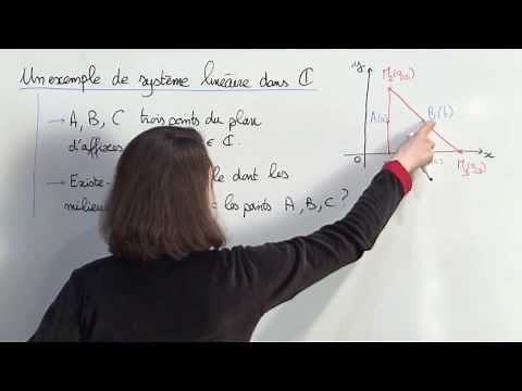 Exercice 4 (Systèmes linéaires) [03417]