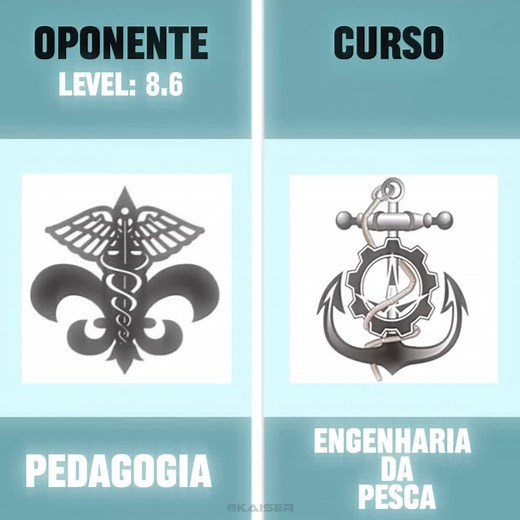 Curso de Engenharia de Pesca: Qualidade e Oportunidades