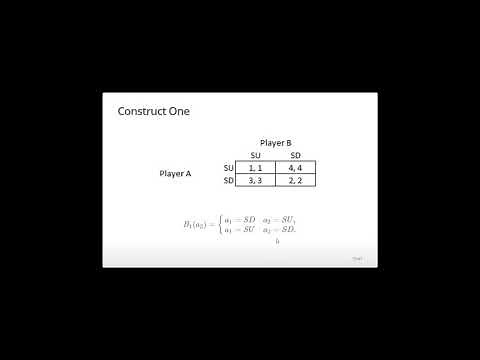 Best Response Functions