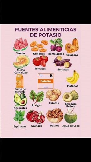 Alimentos ricos en potasio que NO sabías #nutrición #sorpresa #shorts