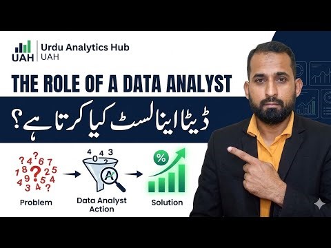 What does a Data Analyst do | Learn in Urdu/Hindi | Data Analytics Series