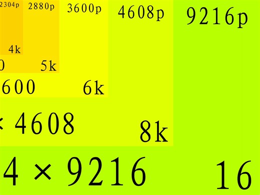 9p到16k画质 2分钟(图片版)
