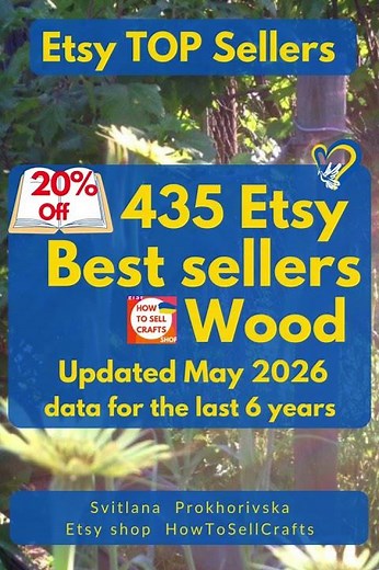 Etsy shop for Beginners! Use 435 best selling wood items, best sellers, top sellers 2026
