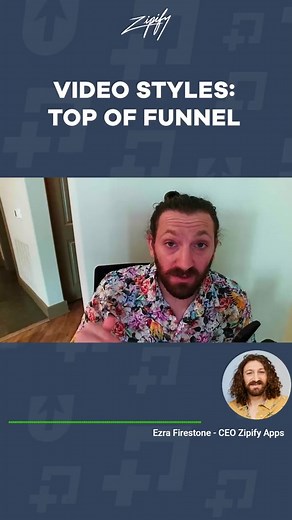 Try these video styles to increase the effectiveness of your ads. #videoadvertising #videoadvertisingstrategy #topoffunnelmarketing #ecomadvertising