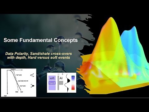 E-Lec: Fundamental Concepts -- Phase, Seismic polarity, Sand-shale crossovers & Hard vs soft events
