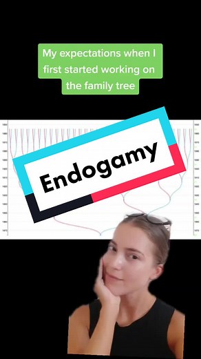 Understanding Endogamy and Pedigree Collapse in Genealogy