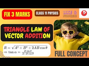Triangle Law of Vector Addition 📐 | Class 11 NEB Physics | Derivation, Diagram