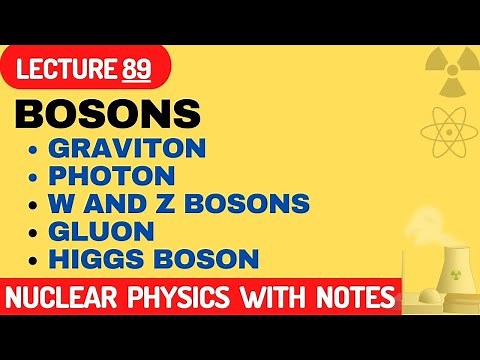 What are bosons? | Graviton | Photon | W and Z bosons | Gluon | Higgs boson | Elementary bosons