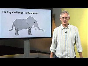 Jointly conducting transdisciplinary research (Christian Pohl)