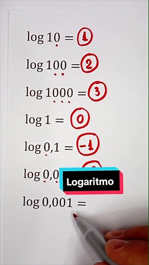 Entendendo o Logaritmo na Matemática Escolar