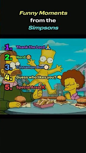Funny Moments from the Simpsons #funny #laugh #ytshorts #shorts #video #fyp #tiktok #yt