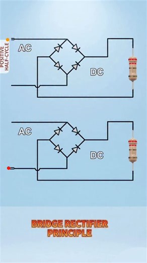 TechElectronic Bhai on Instagram: "Bridge Rectifier Working Principle ⚡ | Full Wave Rectifier Explained 🔥 Watch till end 👀⚡ Like ❤️ Follow 🔔 Daily Electronics Circuit Videos #bridgerectifier #fullwaverectifier #rectifier #electronics #electroniccircuit electronicsreels diyelectronics engineeringreels techreels reelsindia instareels viralreels shortsfeed"