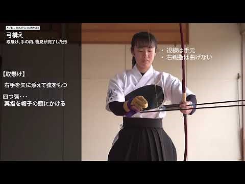 弓構え（取懸け、手の内、物見が完了した形）