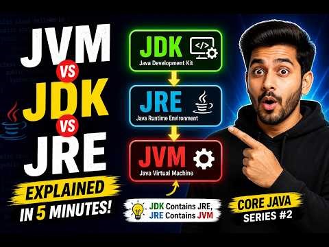 JVM vs JDK vs JRE Explained 🔥 | Java Architecture Made Easy | Core Java #2