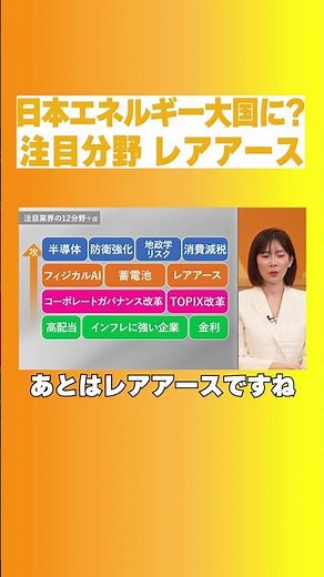 [2026 Latest] Portfolio Strategies for Moving Beyond Beginner Status & How to Read the Nikkei Sto...