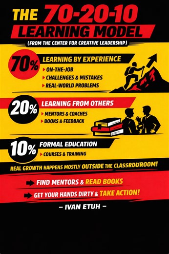 70-20-10 Learning Model: Experience Trumps Formal Education | Ivan E. posted on the topic | LinkedIn
