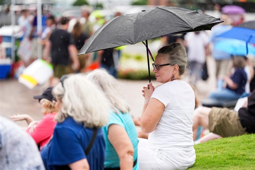 Unsettled weather pattern could bring rain, thunderstorms to Memphis