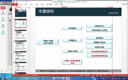 CCIE IPSec VPN