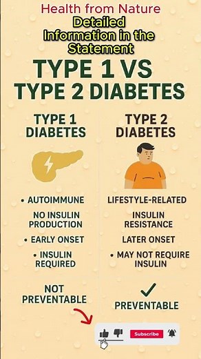 Type 1 vs Type 2 Diabetes Explained Causes, Symptoms, Prevention & Treatment