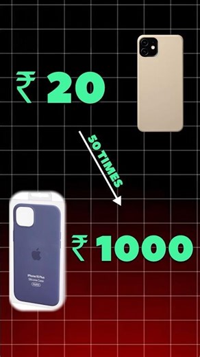 How Mobile Cover Brands Make 50X Profit