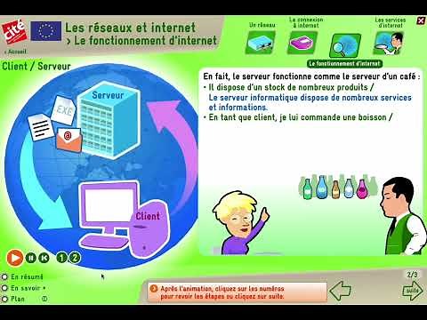 Les réseaux et Internet - Famille Declic
