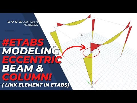 Etabs Link Element: Eccentric Beam-Column Modelling by using LINK Element