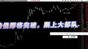 分享我的交易系统｜可转债T+0日内操作技巧｜缠论买卖点｜中枢突破｜中枢回拉｜有效背离