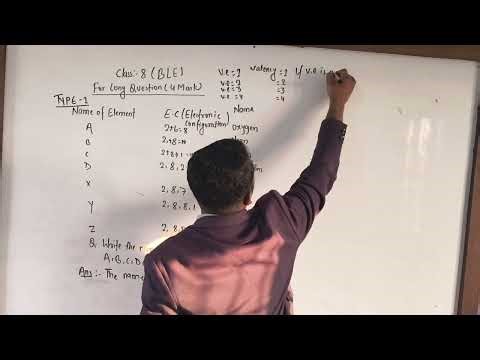 Class 8 (BLE) long question from matter part 1#infinitescience #ble #matter #nebscience