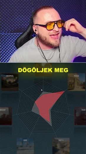 WETAPIX | #shorts #cs2