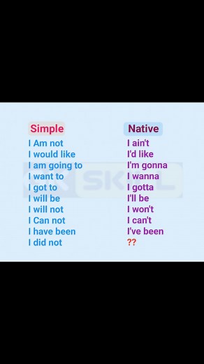 English Hub on Reels