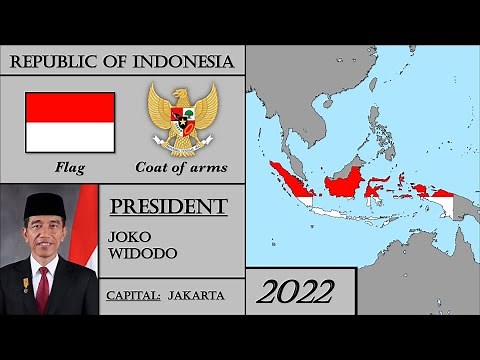 Indonesia History (1945-2022). Every Year.