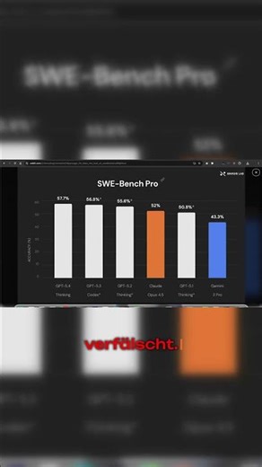 GPT-5.4 Thinking: Der neue König beim Coding?