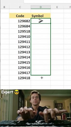 Mastering the UNICHAR Function in Excel