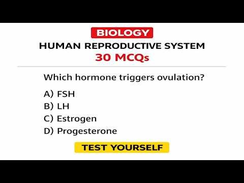 Human Reproductive System MCQs | Learn & Practice Biology MCQs