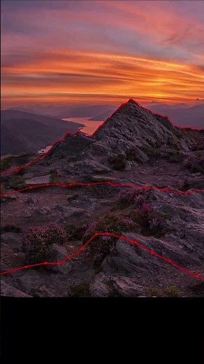 NEW: Projection 3D V5 for After Effects