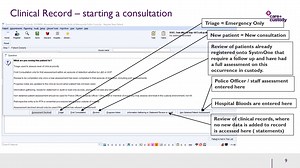 SystmOne Documentation 2022.mp4