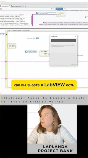 #вебпрограммирование #gweb #labview #вебразработка #ооп #функции #таблицы #базыданных #programming