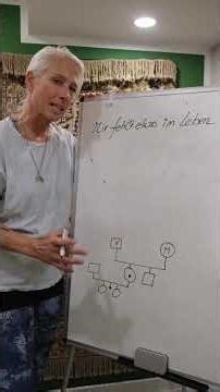 Genogramm Analyse und „do it yourself“ Aufstellungen pferdeaufstellung