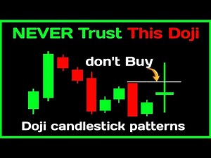 Most Traders Lose Here – Long Legged Doji Explained (SMC)” !! Smart Money Concept !!