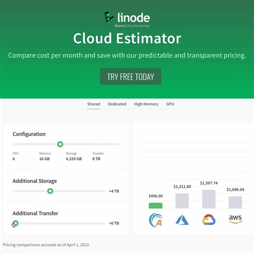 Spending too much on transfer? Use this cost estimator to compare popular services and see how much you could save with our bundled transfer plan: https://lin0.de/RMpIWN #CloudComputing #Linux #OpenSource #Hosting #WebDev | Linode