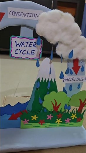 Easy and Simple Water 🌊 Cycle 🫶 Model #shorts #watercycle