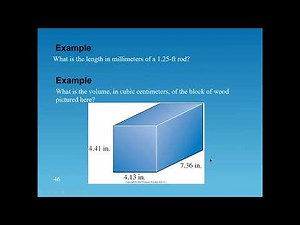 Unit Conversion Method