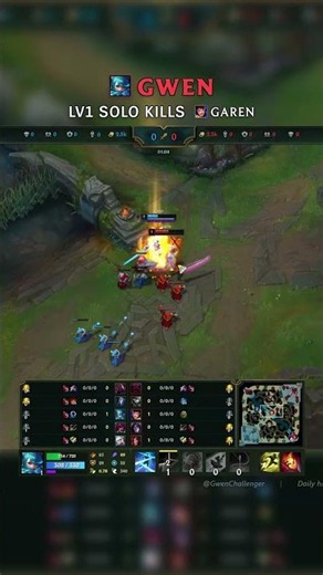 Gwen LV1 SOLO KILLS Garen | NA Master Patch 26.13 #shorts