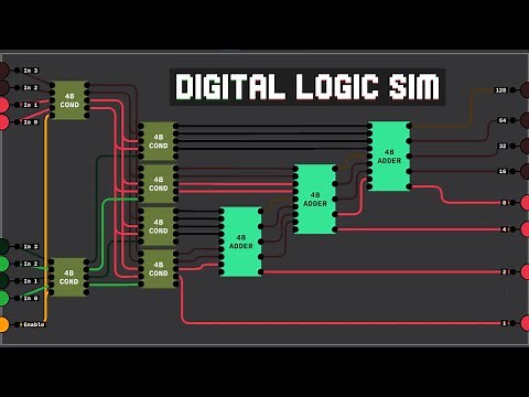 Digital logic sim - Multiply binary numbers #digitallogic