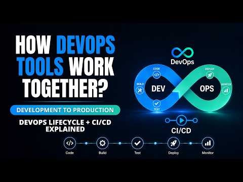 How DevOps Tools Work Together: From Development to Production | CI/CD Latest Online Batch
