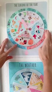 Seasons Wheel Spinner Board / Printable Seasons / Homeschool Seasons / Classroom Seasons / Classroom Months / Preschool Activity - Etsy